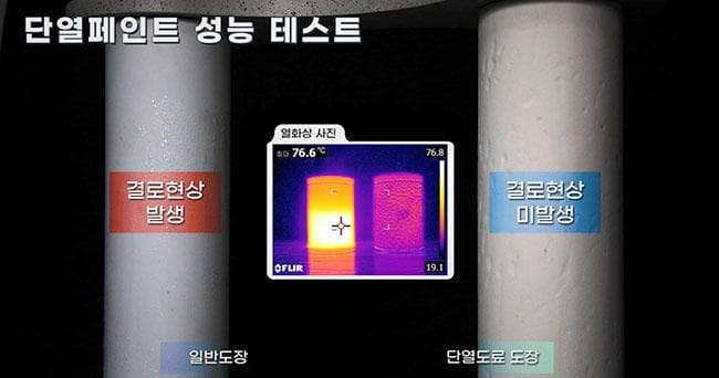3스텝 ‘에너지 세이빙 플랜트 솔루션’ 제안