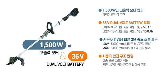 (주)아임삭, 36V BLDC 예초기 출시