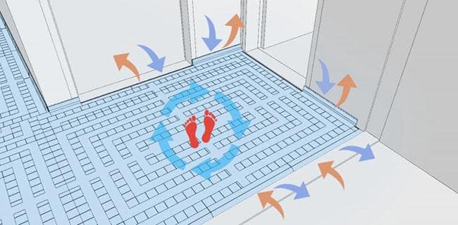 공기순환 기능 갖춘 탄성 바닥재 ‘에어보드’